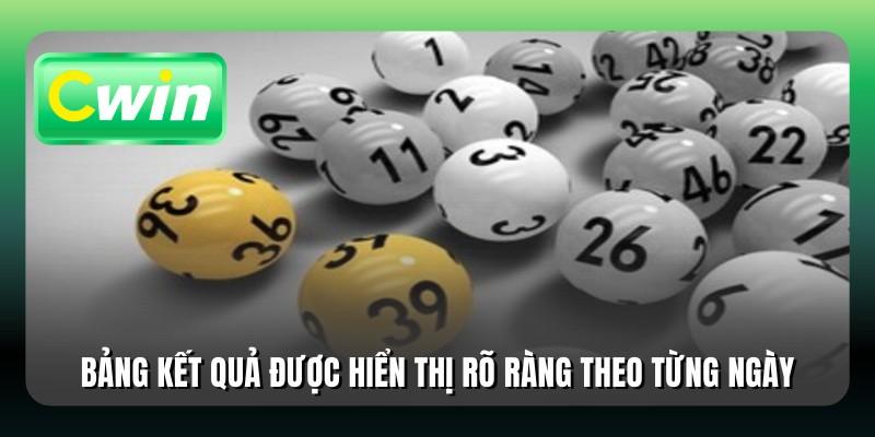 Bảng kết quả được hiển thị rõ ràng theo từng ngày
